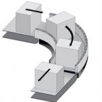 Diagram of curved roller guides with three moving blocks and directional arrows